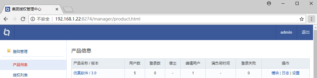 group manager